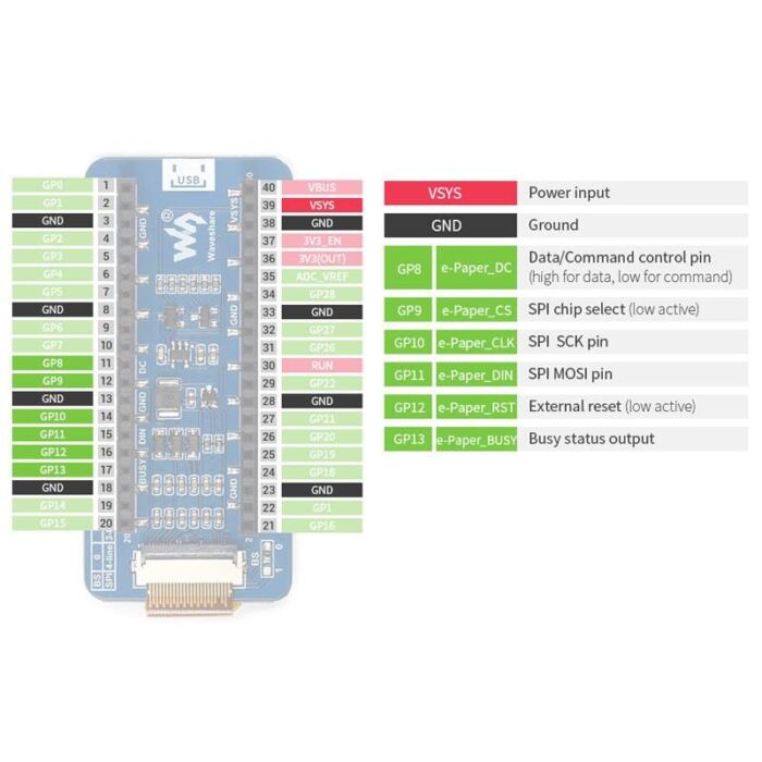 2.13inch Black/White E-Ink E-Paper Display Module for Raspberry Pi Pico (250??122) - Image 6