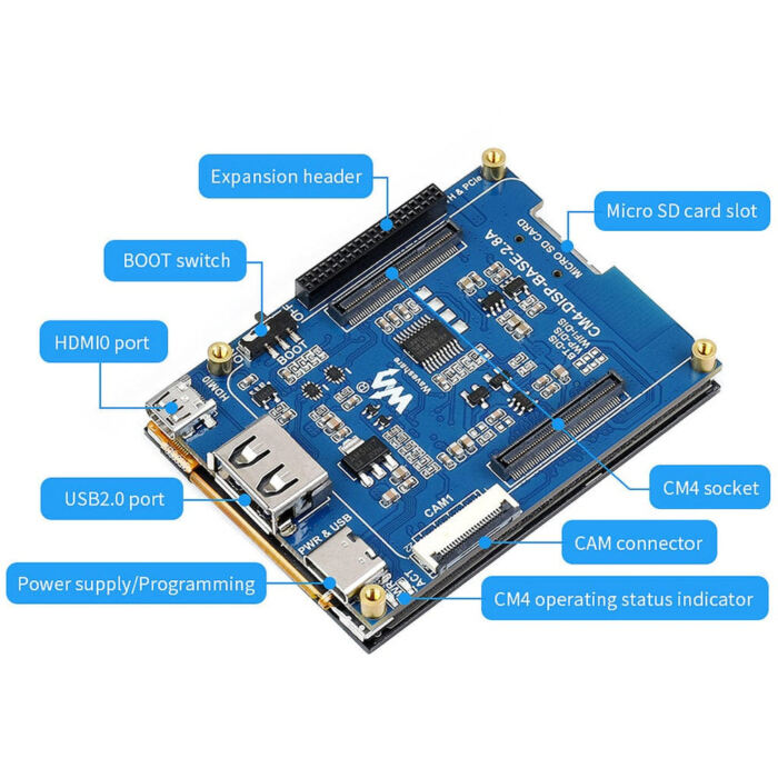 2.8?? Touchscreen Expansion for Raspberry Pi CM4 (with Interface Expander) - Image 5