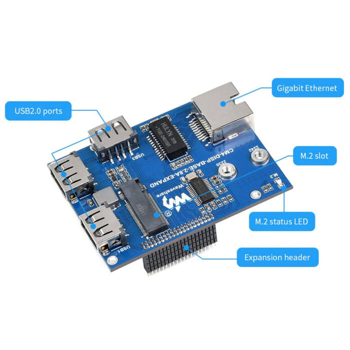 2.8?? Touchscreen Expansion for Raspberry Pi CM4 (with Interface Expander) - Image 6