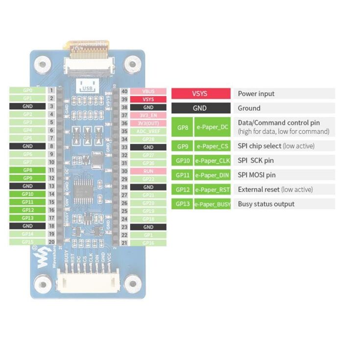 2.9inch Red/Black/White E-Ink E-Paper Display Module for Raspberry Pi Pico (296??128) - Image 7